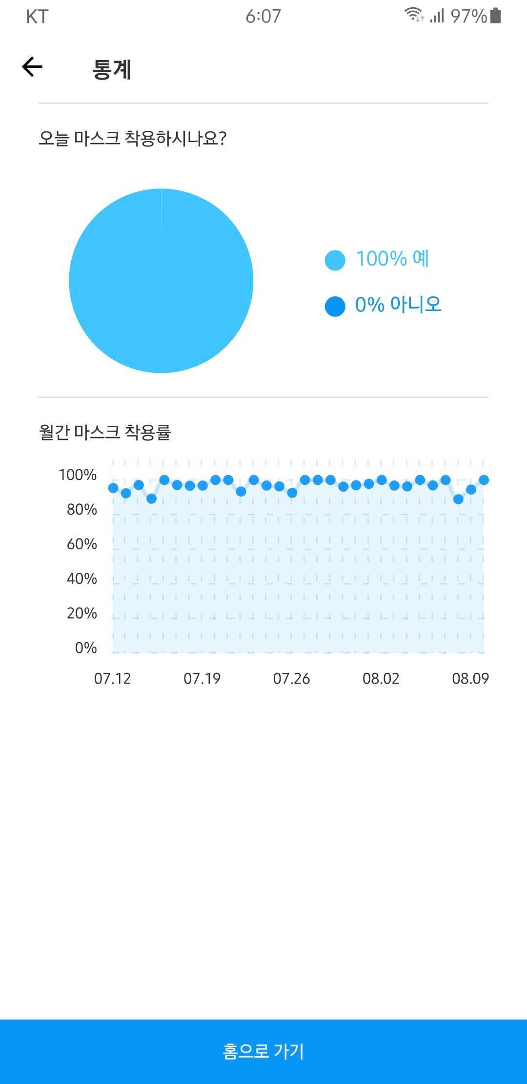 no PollTitle