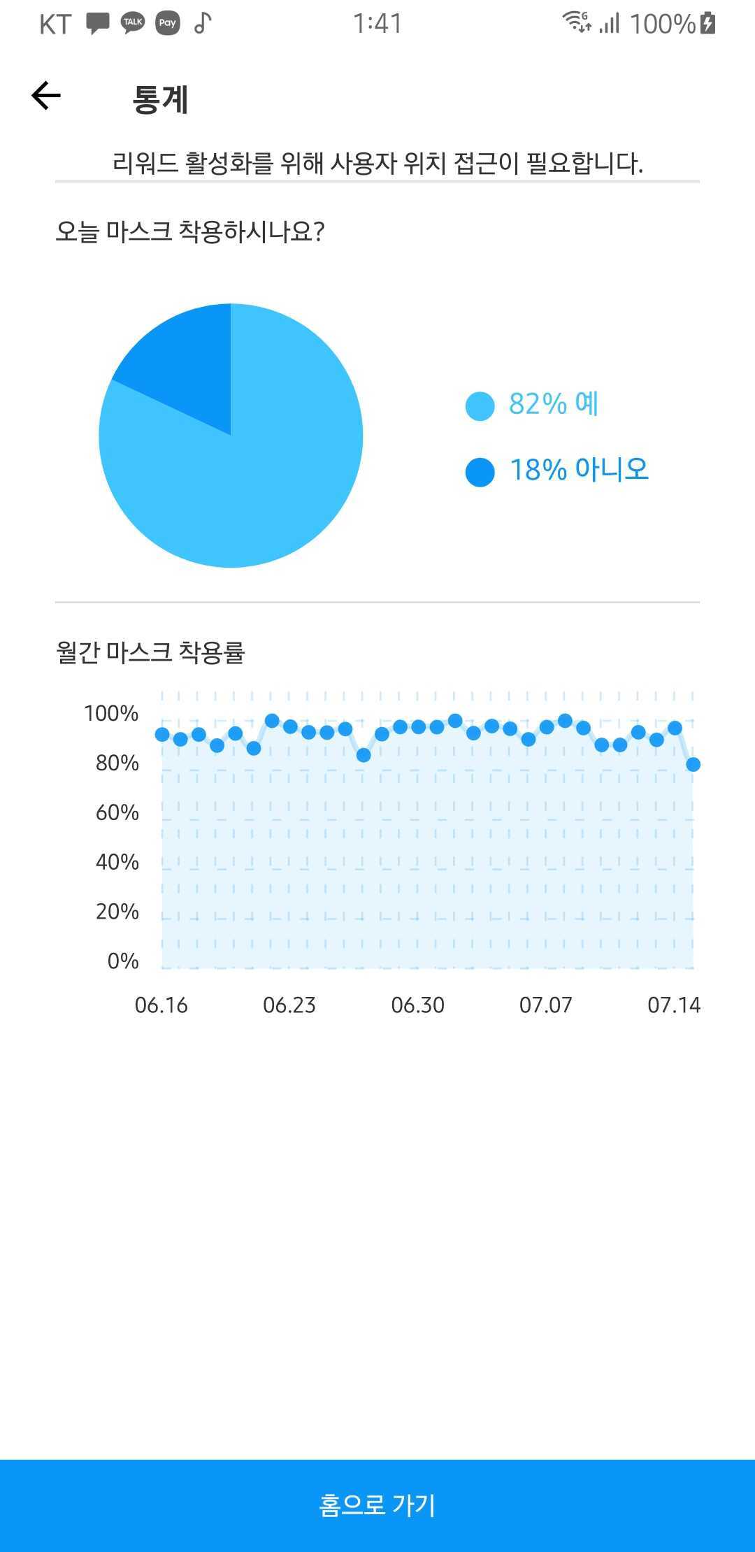 pollTitle